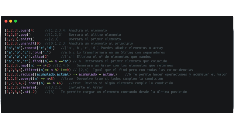 Javascript y sus Arrays